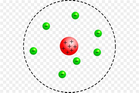 O Modelo De Rutherford, O Modelo De Bohr, Teoria Atômica ...