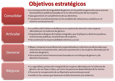 Objetivos estratégicos del Plan de Acción | Gobierno Abierto de Navarra