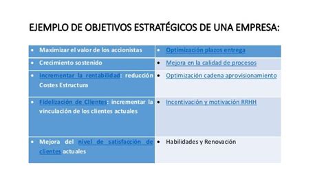 OBJETIVOS ESTRATÉGICOS