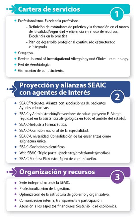 Objetivos estratégicos   Portal SEAIC