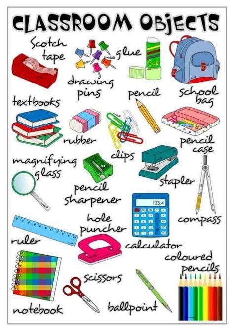 Objetos da sala de aula | Raton perez | Aprender ingles vocabulario ...