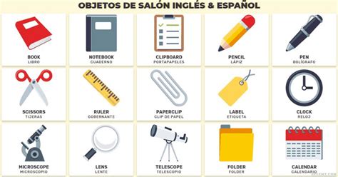 Objetos del Aula en Inglés – Vocabulario de los objetos del salón en ...