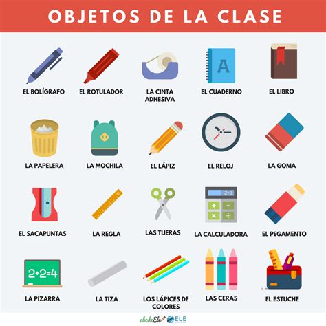 Objetos Del Salon De Clases En Ingles Y Español   Variaciones Clase