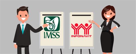 Obligación patronal IMSS – INFONAVIT | Consolidé