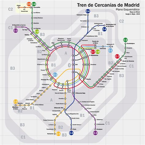 [OC] Commuter Rail System for Madrid, Spain  Tren de Cercanías ...