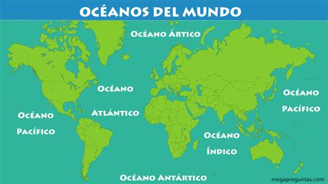 Oceanos Mapa