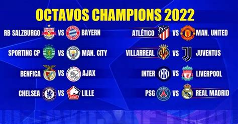 Octavos Champions 2022 | Fixture Calendario
