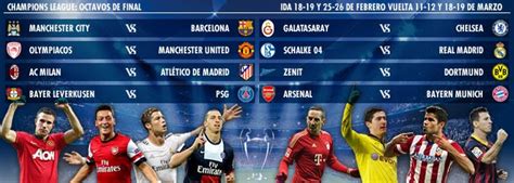 Octavos Champions League 2013 2014 Calendario   Liga ...