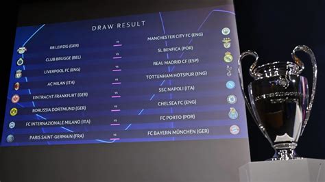 Octavos de final de la Champions League 2022 2023: cuándo son, equipos ...