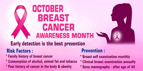 October – Breast cancer awareness month – Medical Wing, RERF