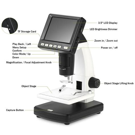 Ofertas 2020 ←  Microscopios Digitales ¡Especialistas!