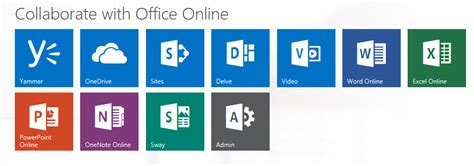 Office 365 Productivity Apps | mySFA