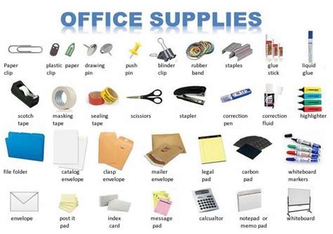 Office supplies English lesson | Língua estrangeira, Materiais de ...