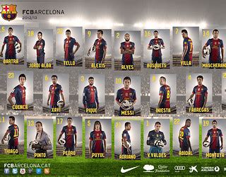 Official FC Barcelona Web Site   Barça | FCBarcelona.com