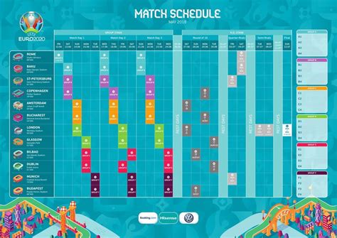 Official UEFA Euro 2020 Schedule : soccer