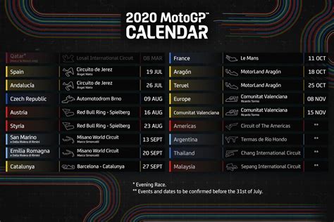 Officiel: la MotoGP commencera le 19 juillet à Jerez à huis clos ...