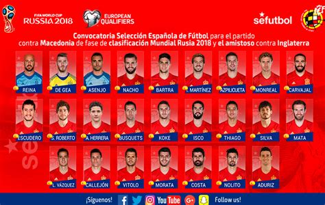 OFICIAL | Estos son los convocados de la Selección ...