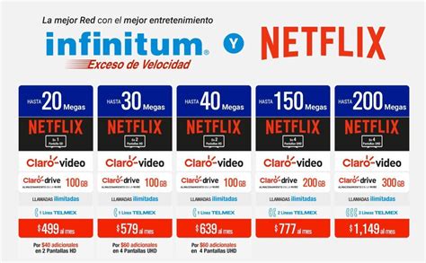 Oficial: Telmex comienza a ofrecer Netflix en sus paquetes ...