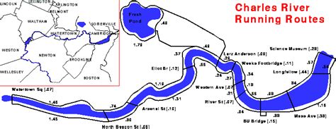 Oliver Knill Charles River Distance map