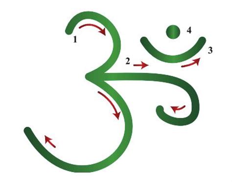 Om Symbol in Karuna Reiki  Article by Reiki Master Sunetra ...