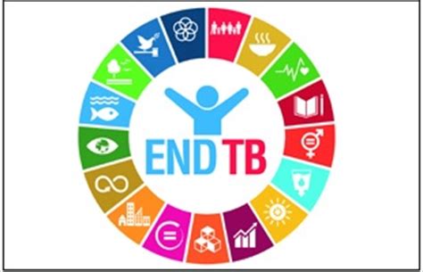 OMS | Día Mundial de la Tuberculosis 2017