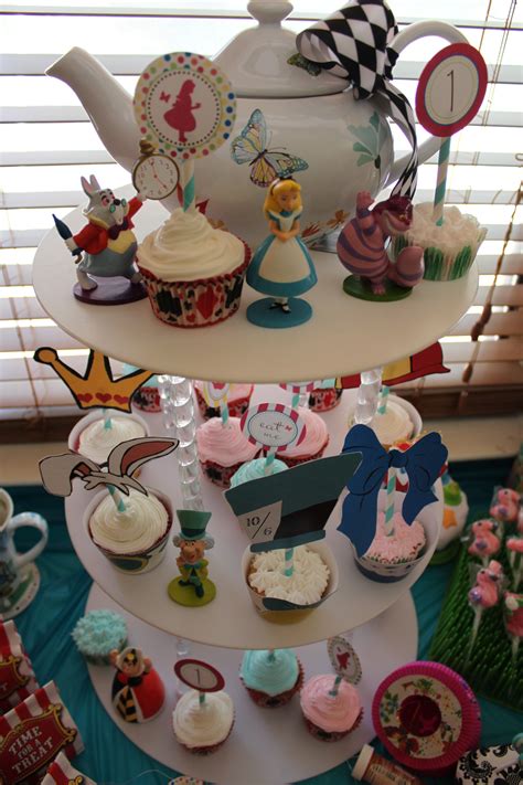 One Year Old Birthday Party: Alice in “One”derland Theme ...