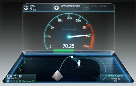 Online Speed Tests: how to use them and which are the best | Increase ...