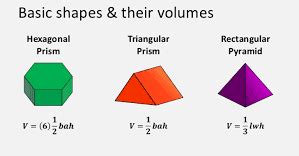 Onlineteaching Maths and English: VOLUME OF HEXAGONAL PRISM