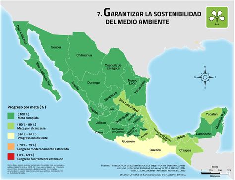 ONU México » Garantizando la sostenibilidad del medio ambiente