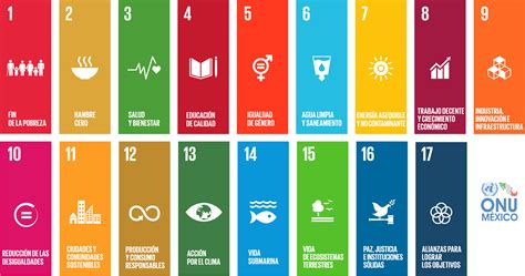 ONU México » Objetivos del Desarrollo Sostenible