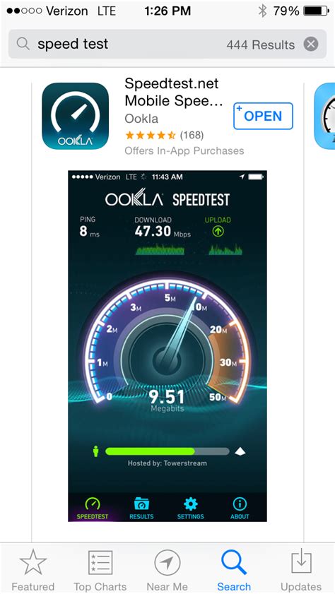 Ookla Speedtest | Review and Tips | Photos