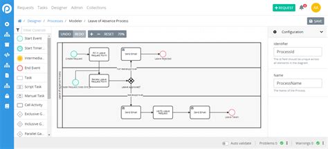 Open Source BPM made faster and simpler | ProcessMaker