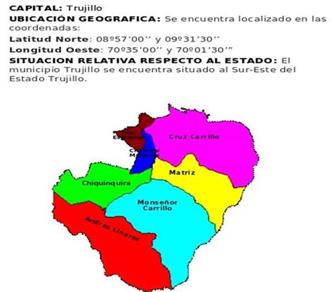 Opiniones de municipio urdaneta trujillo venezuela