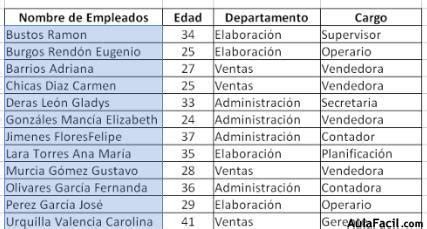 Ordenar una lista alfabéticamente Open Office Calc 】