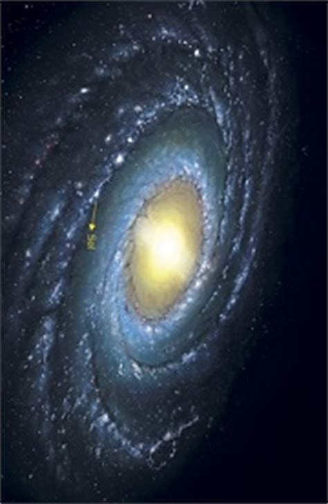Origen del Universo: Teoria del Big Bang