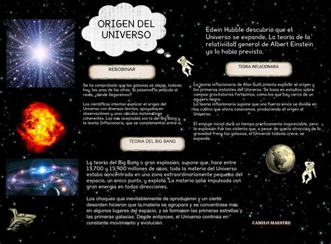 ORIGEN DEL UNIVERSO: text, images, music, video | Glogster ...