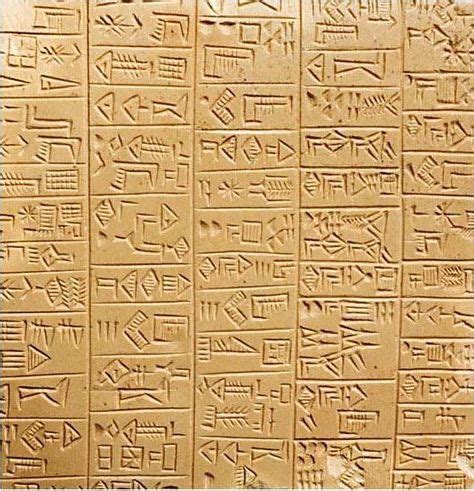 #origen #escritura #Mesopotamia #3200BC | Antigua mesopotamia, Historia ...