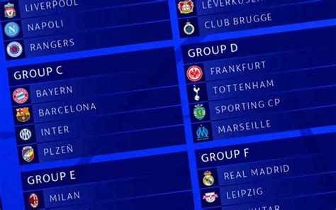 Os grupos da Champions League da temporada 2022/2023; com grupo da ...
