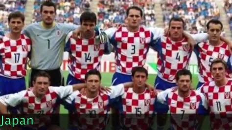 Overview of Croatia National Football Team  FIFA World Cup ...