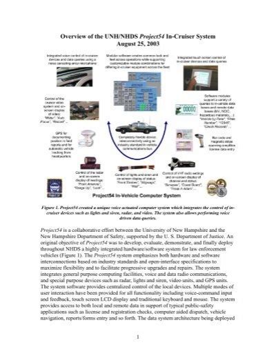Overview of the Project54Ã‚Â System   Catlab.sr.unh.edu   University ...