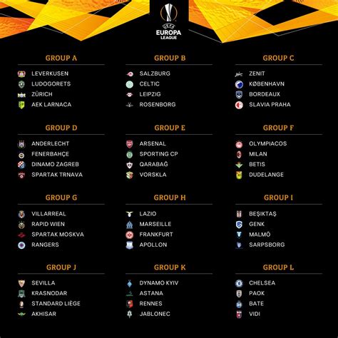 OVERVIEW: UEFA Europa League 18 19 Kits   Part 2   Group G ...
