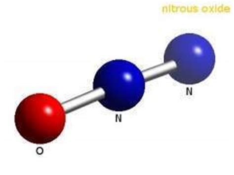Óxido de nitrógeno   EcuRed