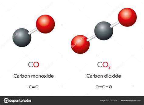 Oxidu Uhelnatého Oxidu Uhličitého Co2 Molekuly Modely ...