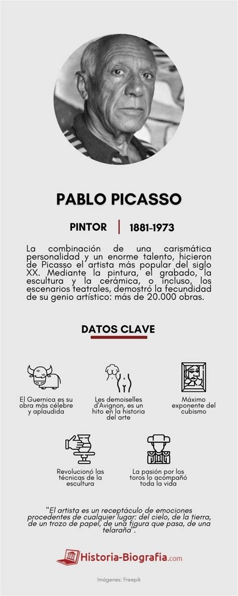 Pablo Picasso, biografía del máximo exponente del cubismo | Pintor