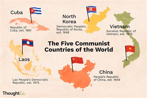 Países Comunistas no MUNDO – Pátria Livre