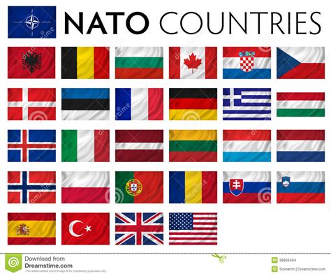 Países Del Memebr De La OTAN Stock de ilustración ...