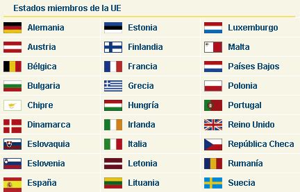 Países miembro de la Unión Europea – AMOR AL CONOCIMIENTO