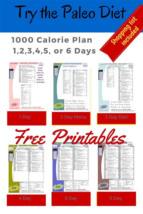 Paleo Diet: 1000 Calories Per Day   Menu Plan for Weight Loss