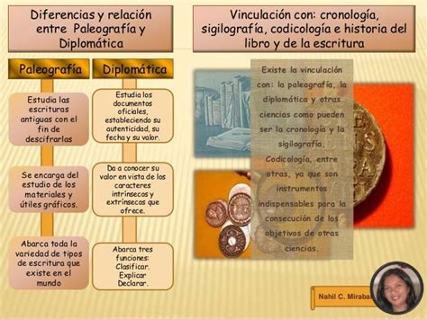 Paleografia