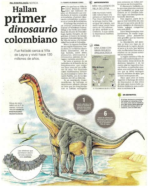 Paleontología en Colombia: Padillasaurus leivaensis, un nuevo saurópodo ...